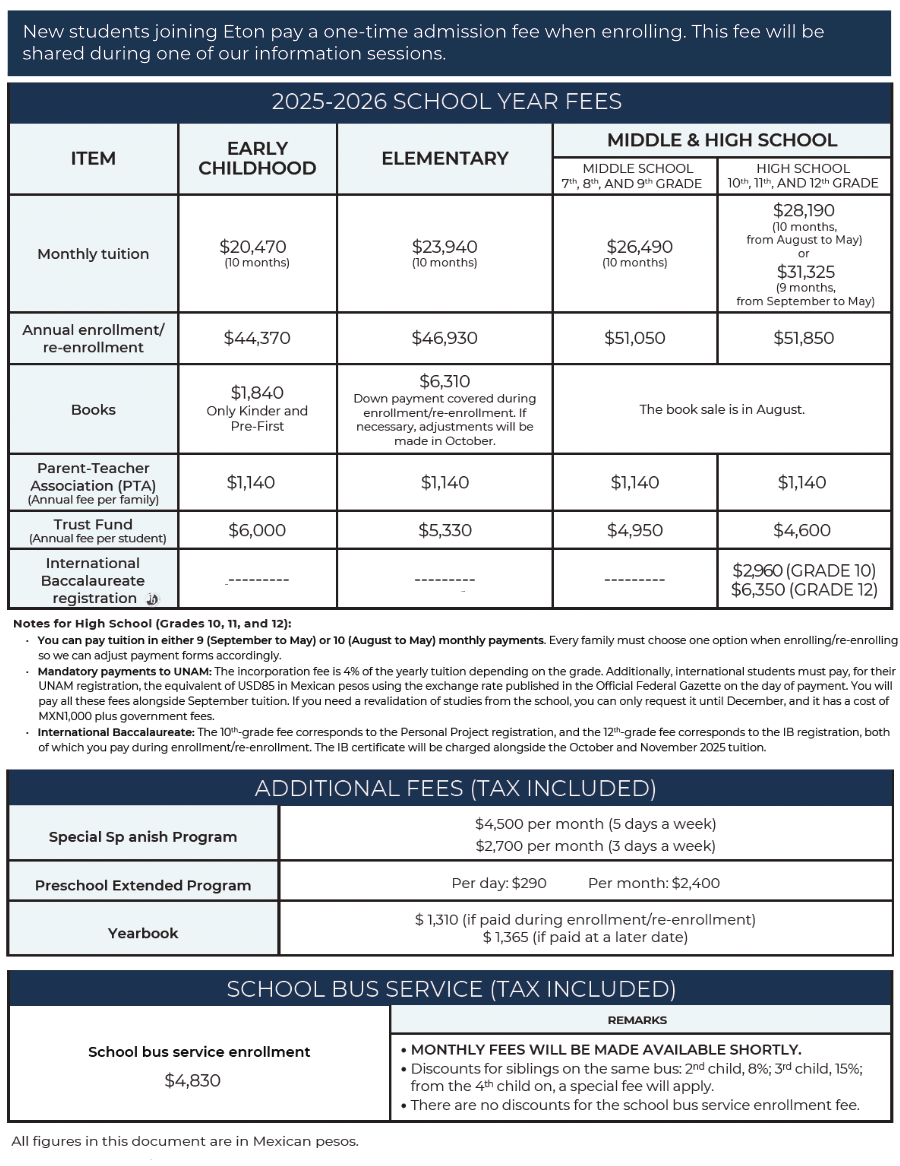Tuition Fees 2025-2026